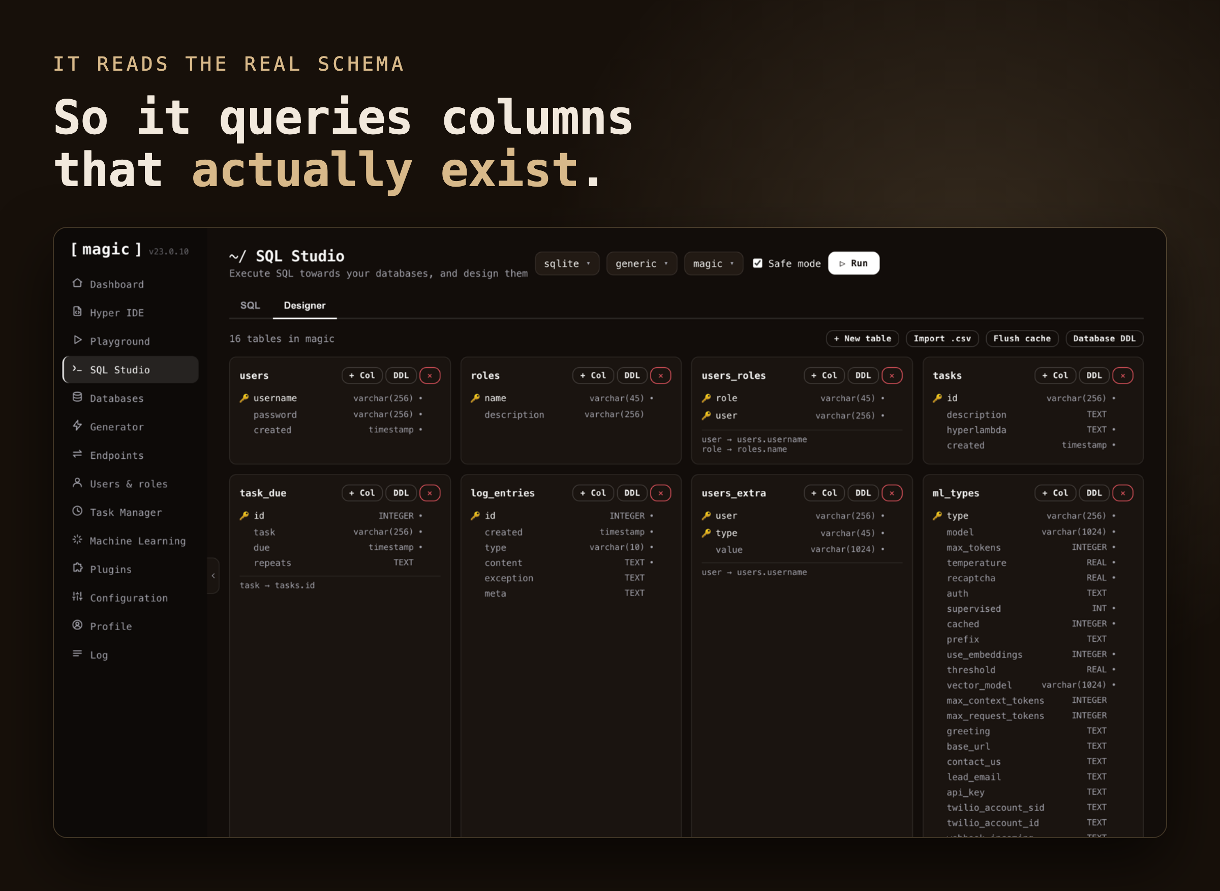 Every table in the database rendered as a schema card with columns, types and foreign keys