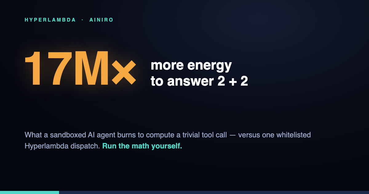 2 + 2 = 17,000,000x: The Hidden Energy Cost of AI Agents Talking to Sandboxes