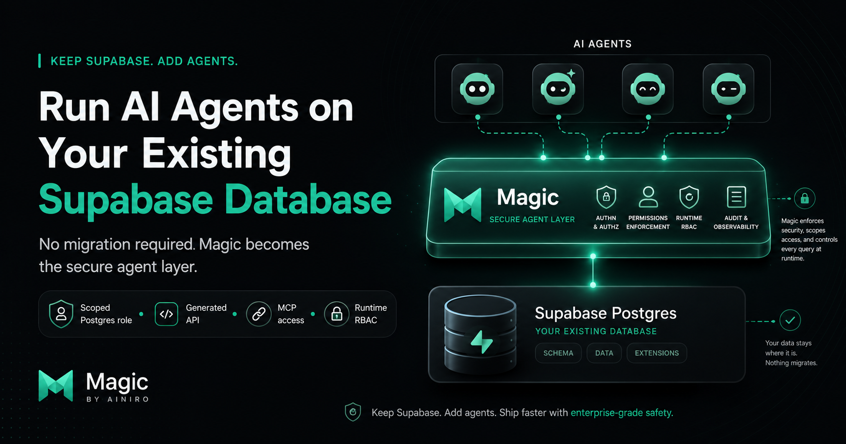 How to Run AI Agents on Your Existing Supabase Database (Without Migrating Anything)