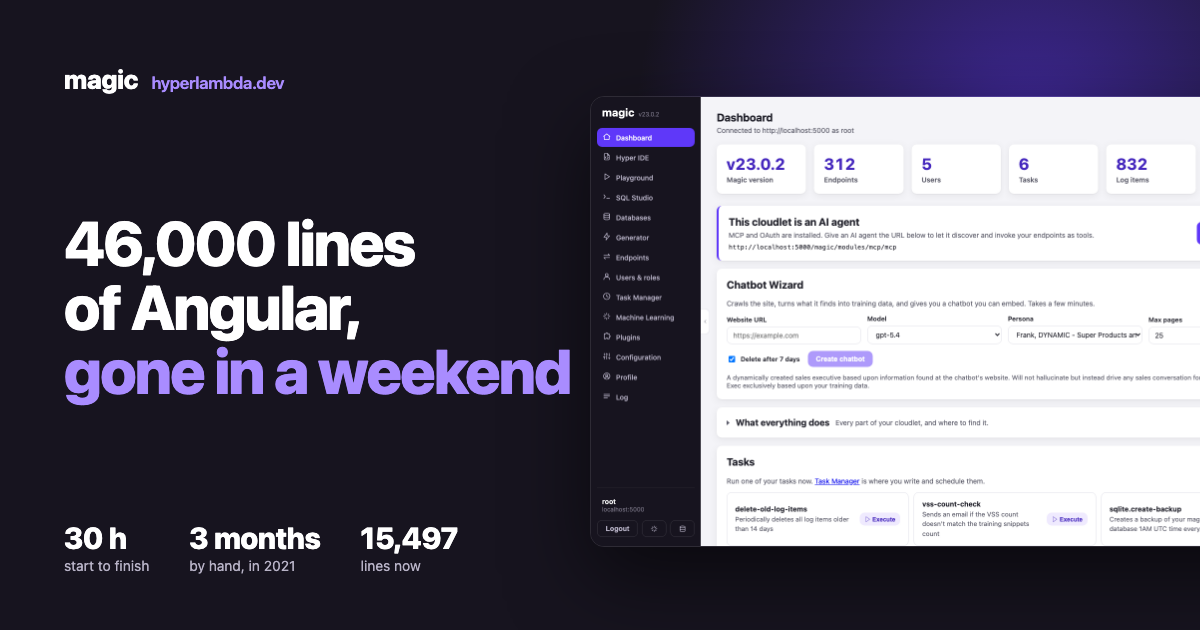 46,000 Lines of Angular, Gone in a Weekend