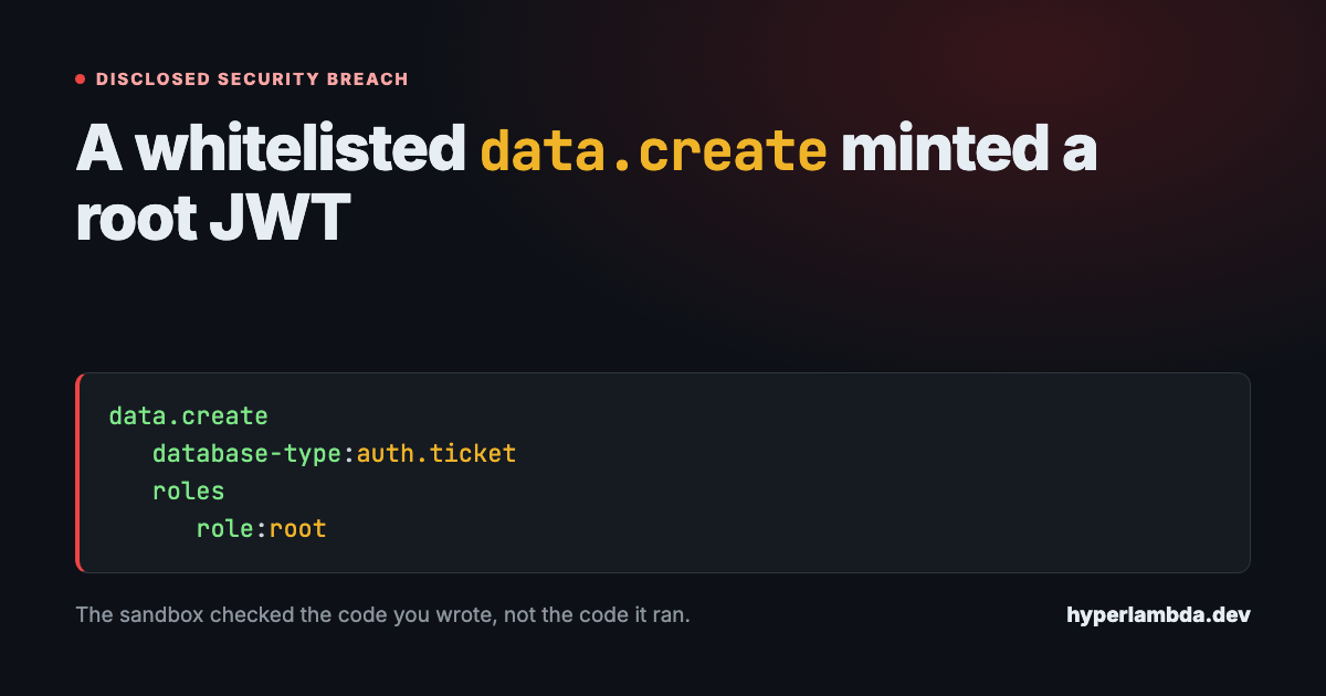 We Got Breached: A Whitelisted data.create Minted a Root JWT