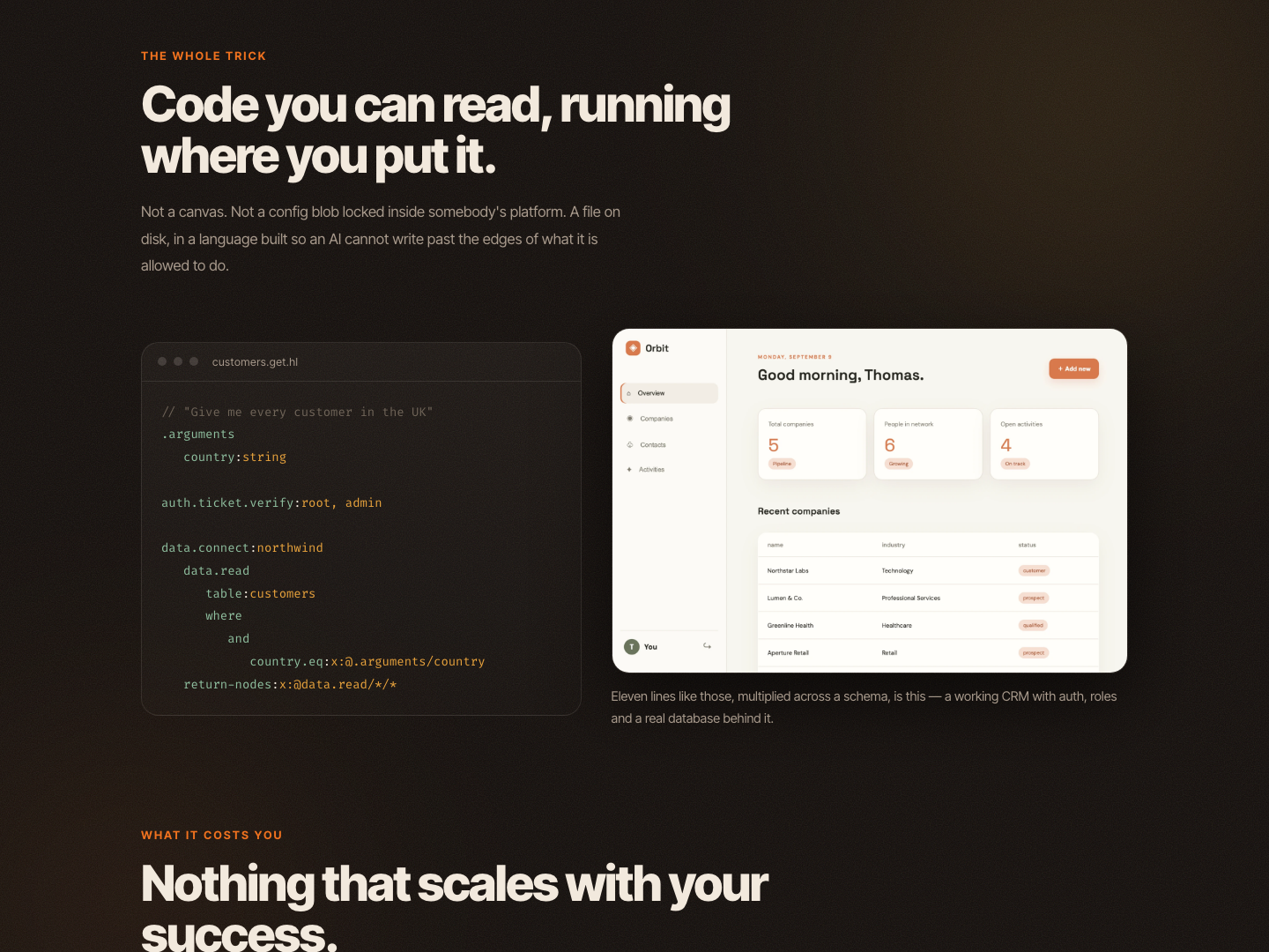 Further down the same page: a section headed Code you can read, running where you put it, with a syntax-highlighted Hyperlambda endpoint on the left and a screenshot of the Orbit CRM dashboard on the right, above a section headed Nothing that scales with your success