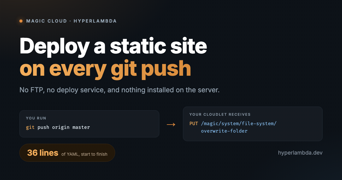 How to Deploy a Static Website to a Cloudlet on Every Git Push, Step by Step