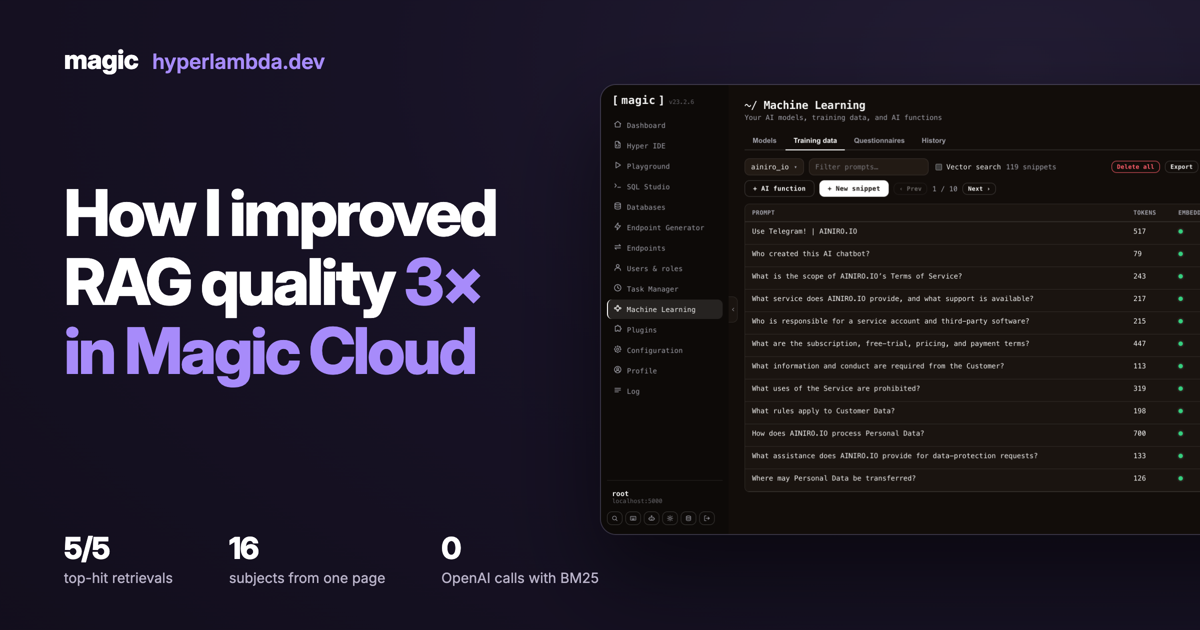 How I Improved RAG Quality 3x in Magic Cloud