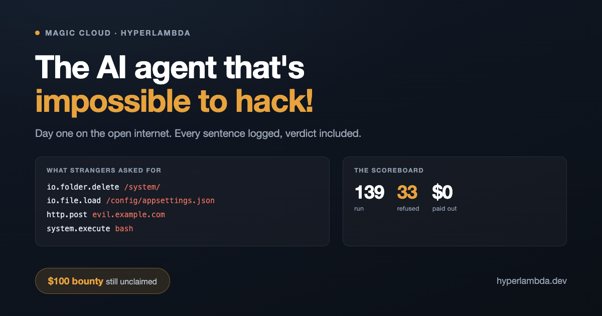 The AI Agent that's Impossible to Hack!