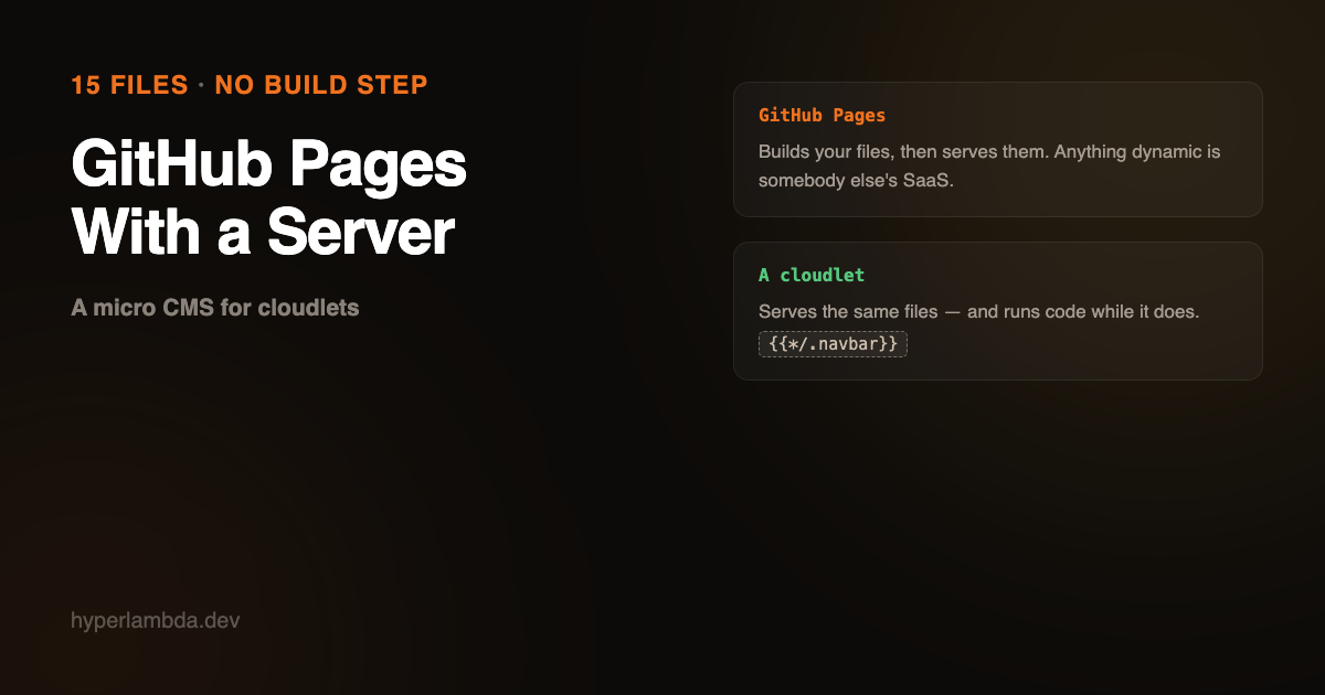 GitHub Pages With a Server: A 15-File Micro CMS for Cloudlets