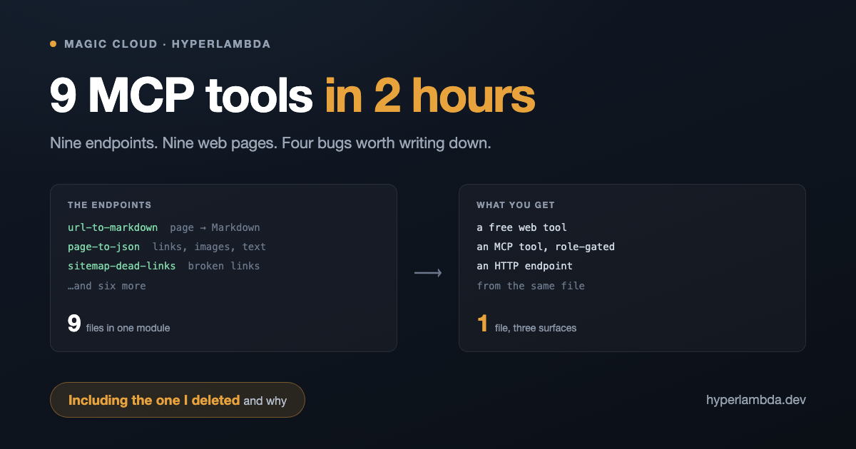 I Created 9 MCP Tools in 2 Hours