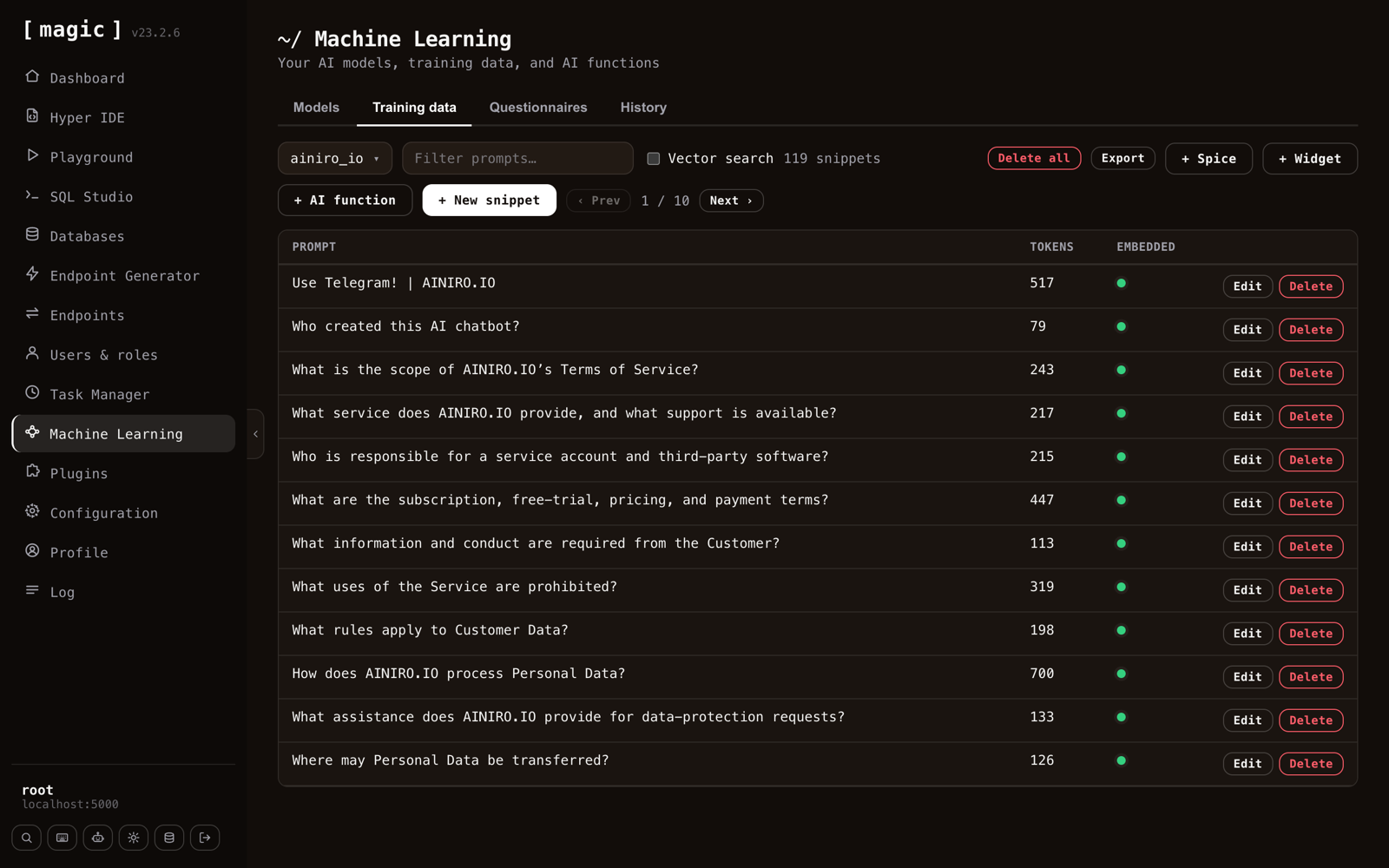 Training data after a crawl - every snippet titled as a question a user would ask