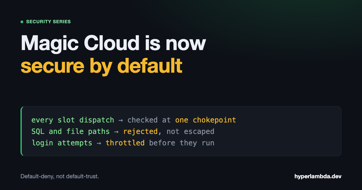 Magic Cloud Is Now Secure by Default: Here's What Changed