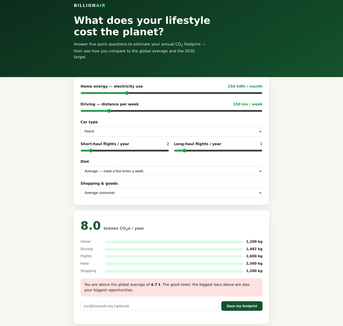 A complete carbon-footprint calculator application built on a Magic cloudlet, showing the branded form and computed results
