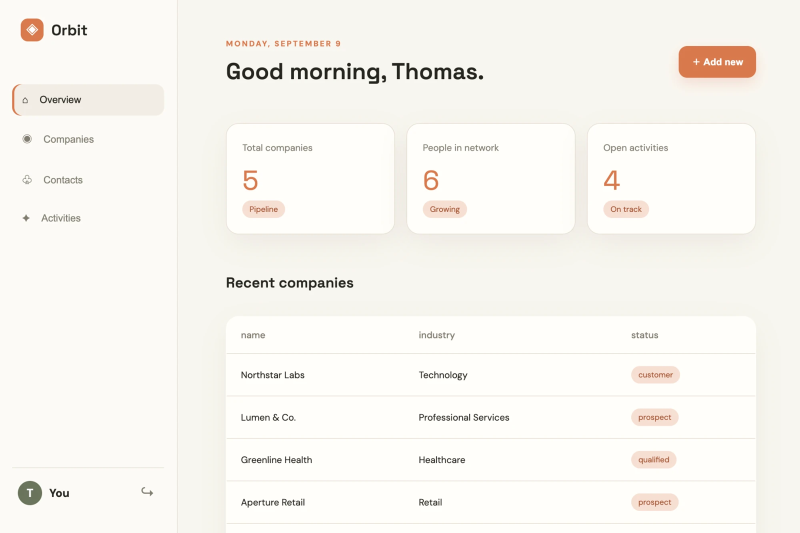 Orbit, a CRM built on a Magic cloudlet in two minutes: overview with live counts of companies, people and open activities, and a recent companies table with industry and pipeline status