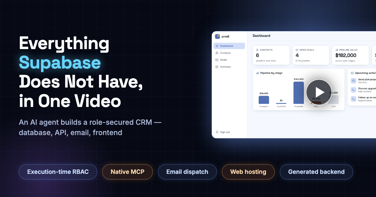 Everything Supabase Does Not Have, in One Video: An AI Agent Builds a Role-Secured CRM — Database, API, Email, Frontend