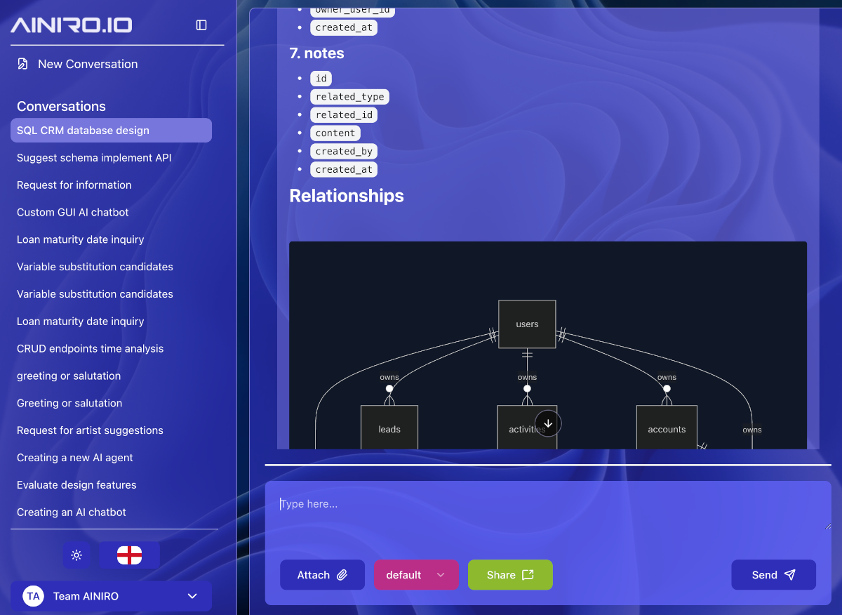 Legacy enterprise database connected to an AI agent